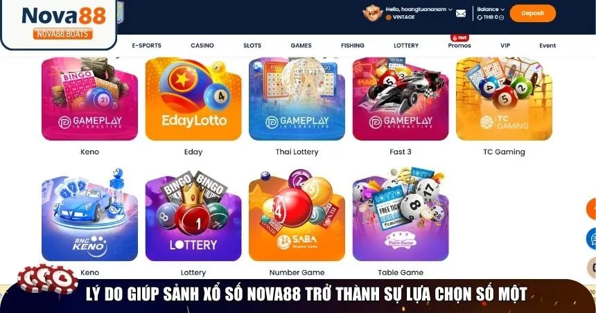 Lý do giúp sảnh xổ số Nova88 trở thành sự lựa chọn số một